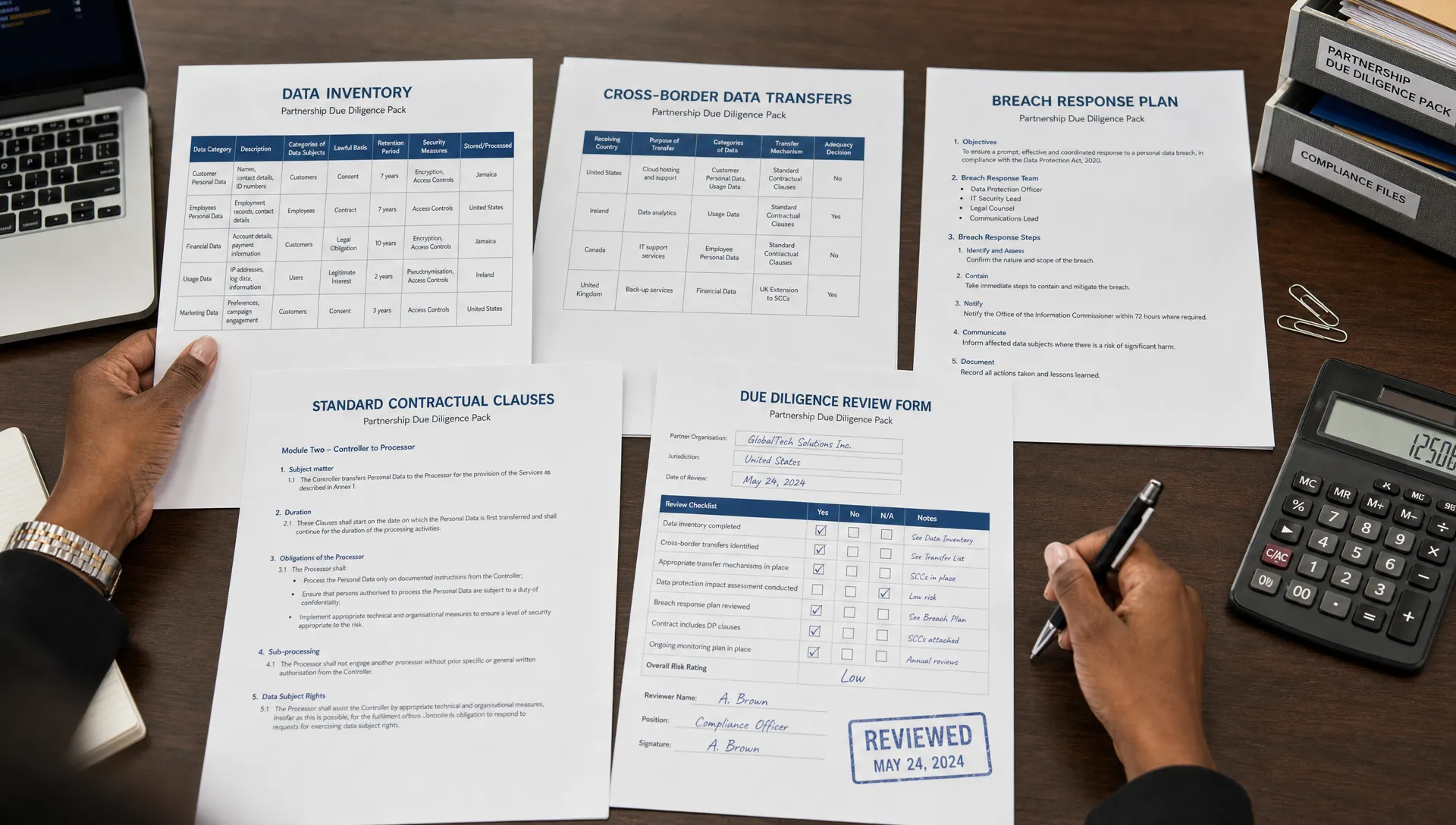 Privacy Due Diligence for International Partnerships